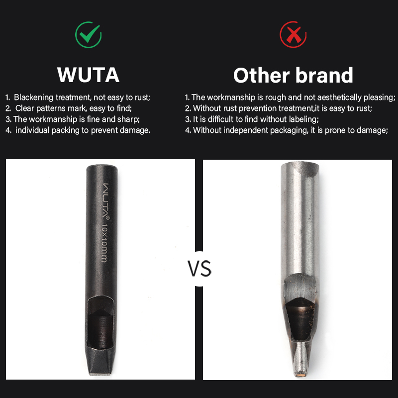 WUTA Basic Series 1pc Leather  - Leather Punch Revolving 评论和价格